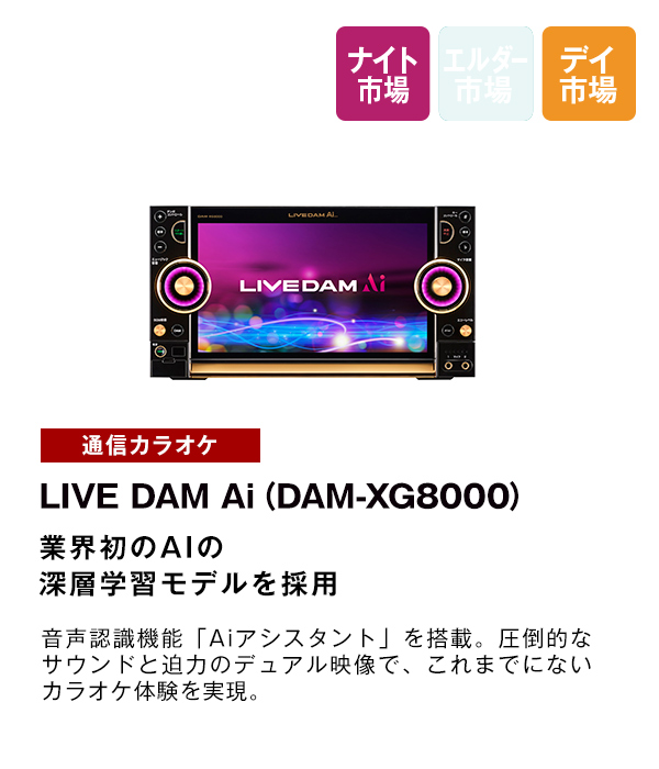 LIVE DAM Ai（DAM-XG8000）