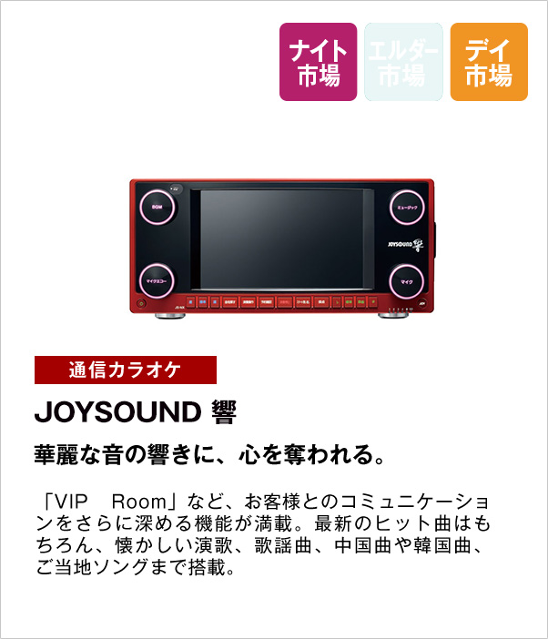 JOYSOUND 響