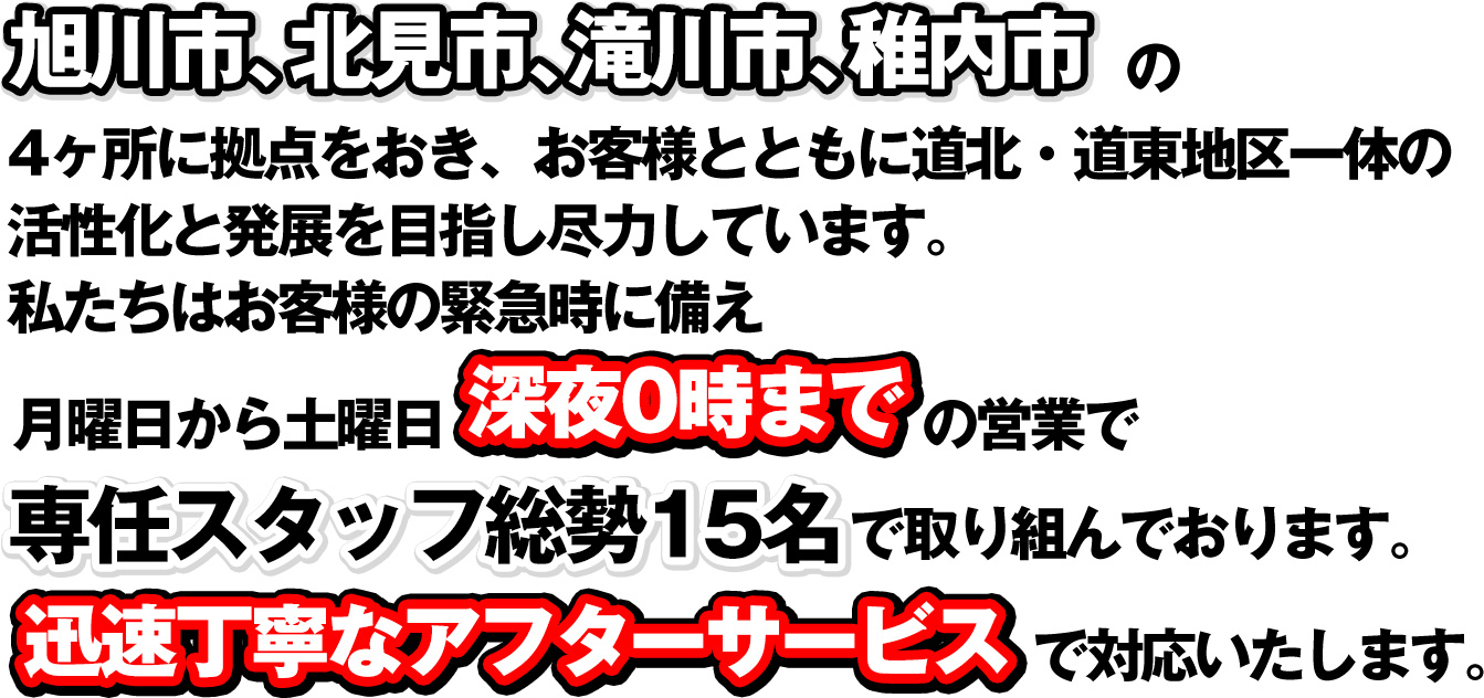 旭川市、北見市、滝川市、稚内市の4ヶ所に拠点をおき、お客様とともに道北・道北地区一体の活性化と発展を目指して尽力しています。私たちはお客様の緊急時に備え月曜日から土曜日深夜0時までの営業で専任スタッフ総勢15名で取り組んでおります。迅速丁寧なアフターサービスで対応いたします。