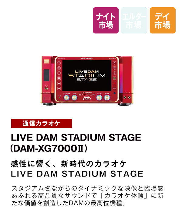 LIVE DAM STADIUM STAGE（DAM-XG7000II）